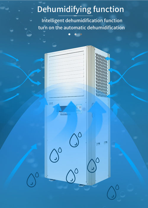 Ultime notizie aziendali su Soluzione industriale di condizionamento dell'aria a risparmio energetico per ampi spazi